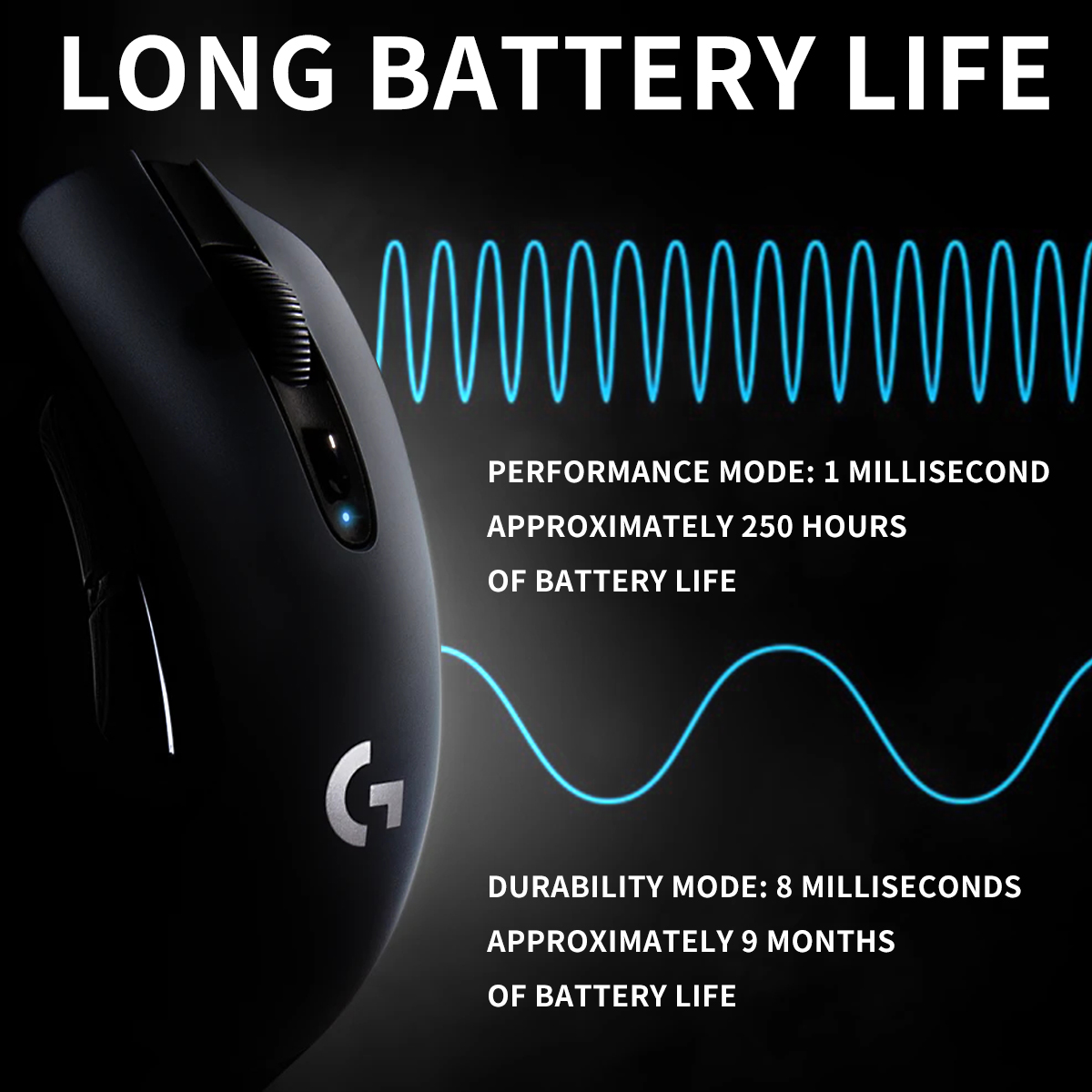 Logitech G304 Wireless Dual Mo - Tradescantia Purple 评论和价格